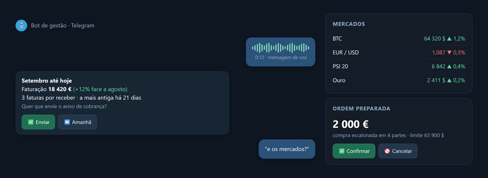 Bots de gestão